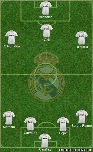 Real Madrid C.F. Formation 2012