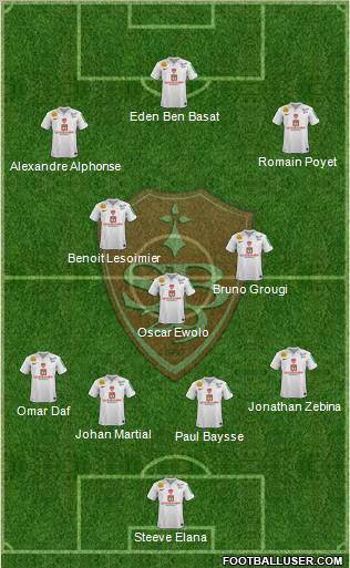 Stade Brestois 29 Formation 2012