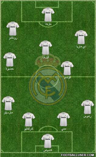 Real Madrid C.F. Formation 2012