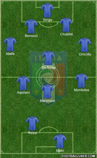 Italy Formation 2012