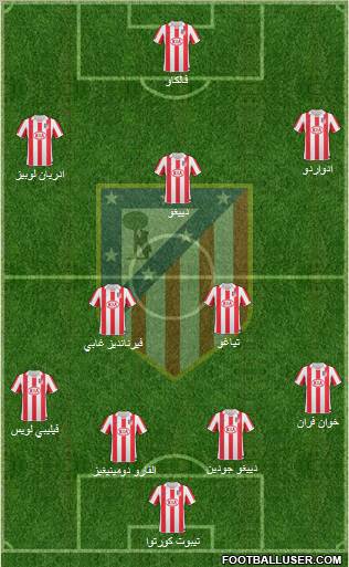 Atlético Madrid B Formation 2012