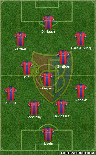 FC Basel Formation 2012