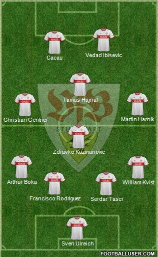 VfB Stuttgart Formation 2012