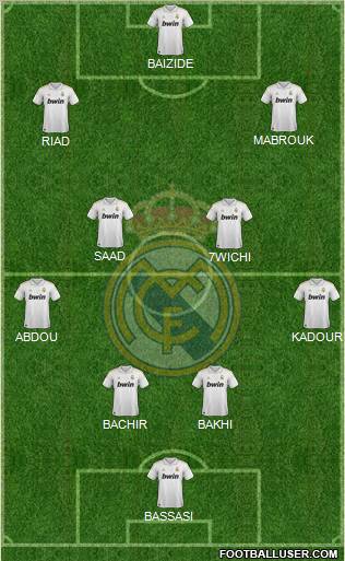 Real Madrid C.F. Formation 2012