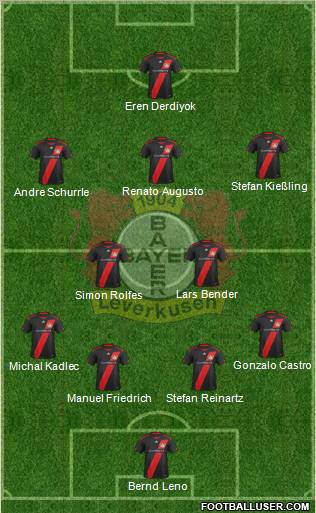 Bayer 04 Leverkusen Formation 2012