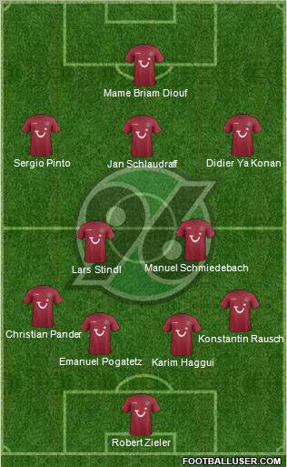 Hannover 96 Formation 2012