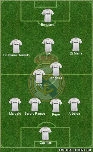 Real Madrid C.F. Formation 2012