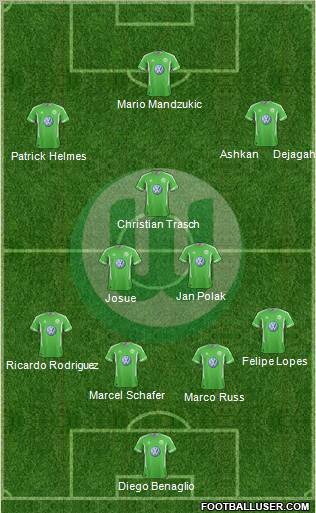 VfL Wolfsburg Formation 2012