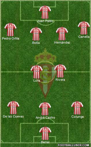 Real Sporting S.A.D. Formation 2012