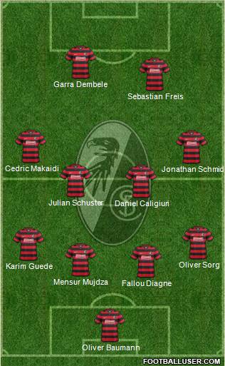 SC Freiburg Formation 2012