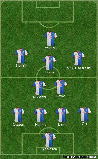 Blackburn Rovers Formation 2012