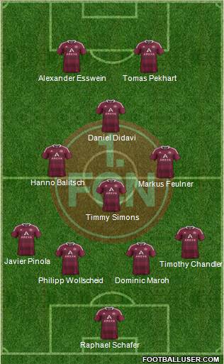 1.FC Nürnberg Formation 2012