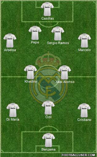 Real Madrid C.F. Formation 2012