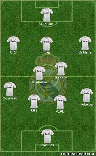 Real Madrid C.F. Formation 2012