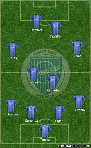 Godoy Cruz Antonio Tomba Formation 2012