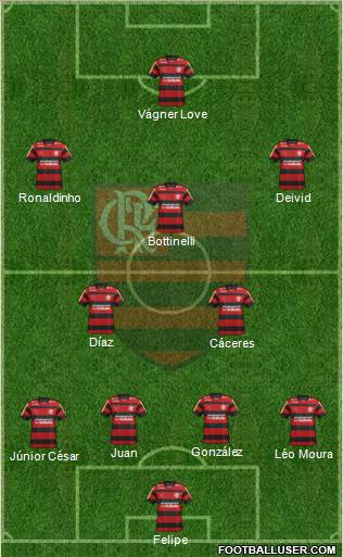 CR Flamengo Formation 2012