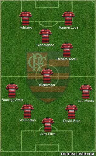 CR Flamengo Formation 2012