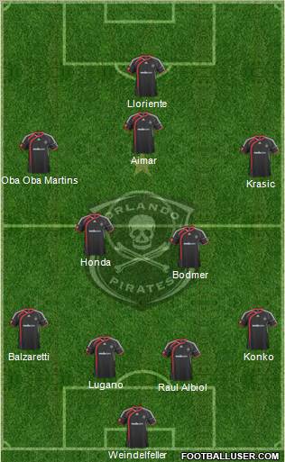 Orlando Pirates Formation 2012