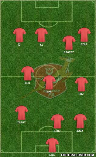 Kelantan Formation 2012