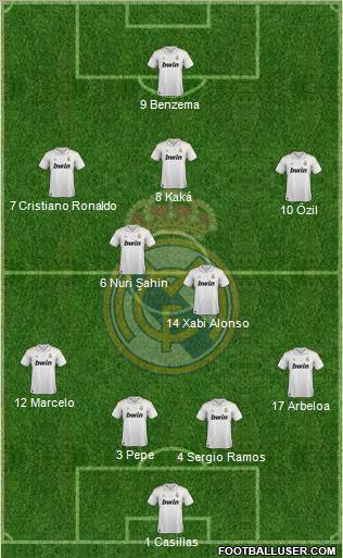 Real Madrid C.F. Formation 2012