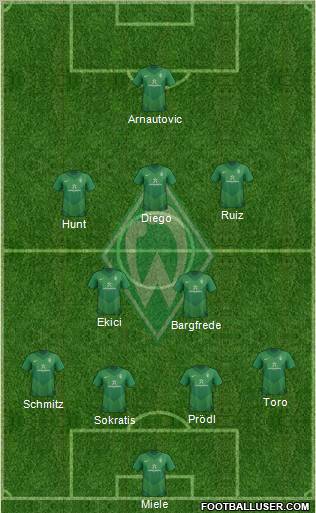 Werder Bremen Formation 2012