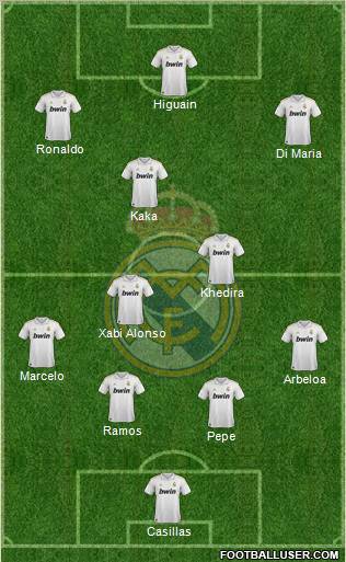 Real Madrid C.F. Formation 2012