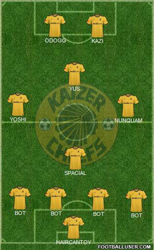 Kaizer Chiefs Formation 2012