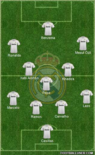 Real Madrid C.F. Formation 2012