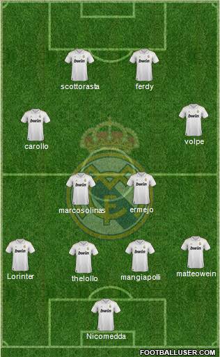 Real Madrid C.F. Formation 2012