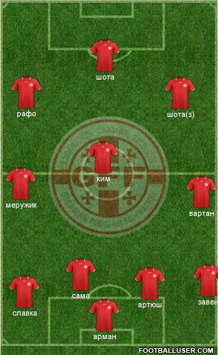 Georgia Formation 2012