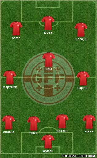 Georgia Formation 2012