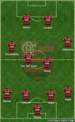 CR Flamengo Formation 2012