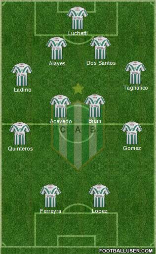 Banfield Formation 2012