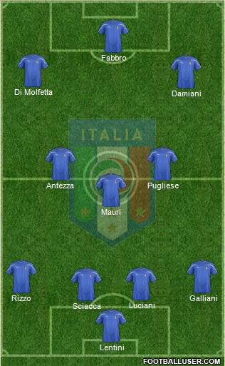 Italy Formation 2012