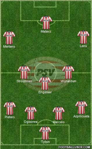 PSV Formation 2012