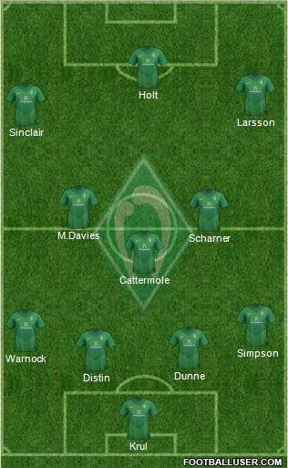 Werder Bremen Formation 2012