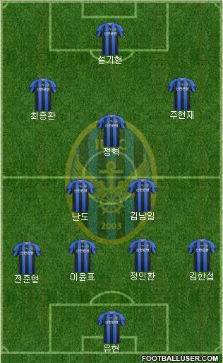 Incheon United Formation 2012