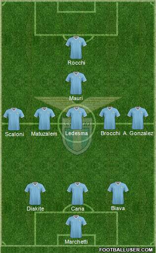 S.S. Lazio Formation 2012