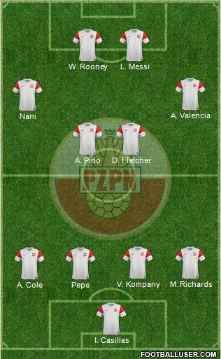 Poland Formation 2012