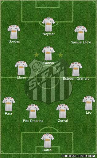 Santos FC Formation 2012