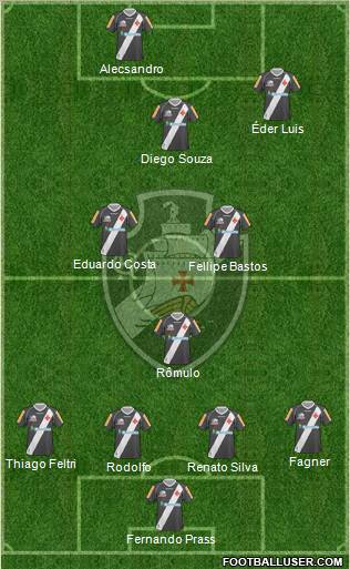 CR Vasco da Gama Formation 2012