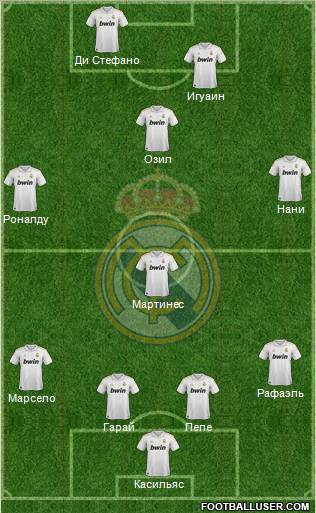 Real Madrid C.F. Formation 2012