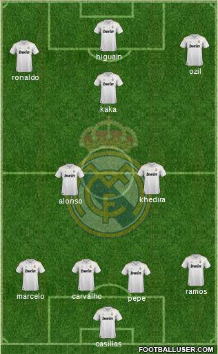 Real Madrid C.F. Formation 2012