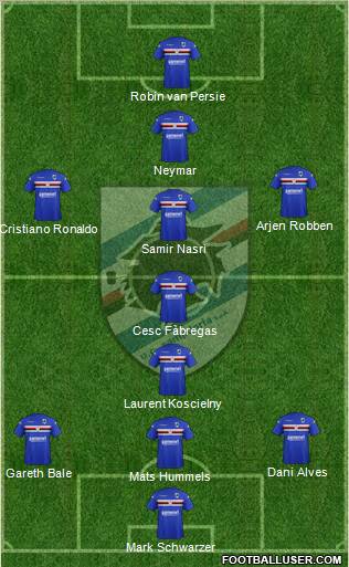 Sampdoria Formation 2012