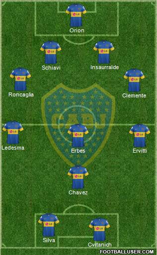 Boca Juniors Formation 2012