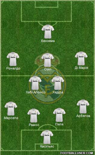 Real Madrid C.F. Formation 2012