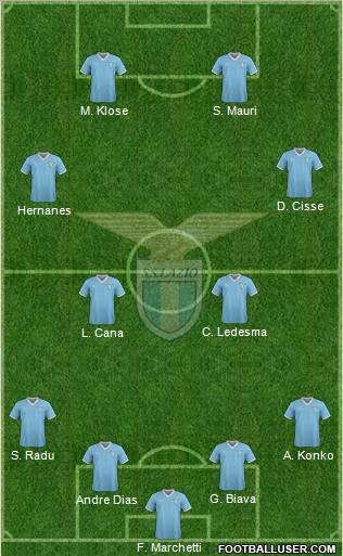 S.S. Lazio Formation 2012