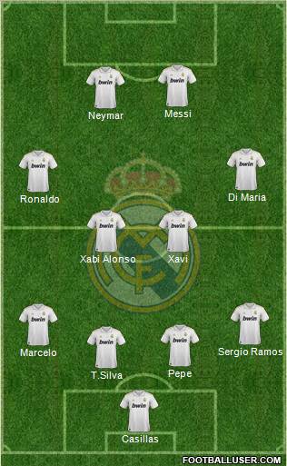 Real Madrid C.F. Formation 2012