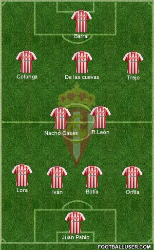 Real Sporting S.A.D. Formation 2012