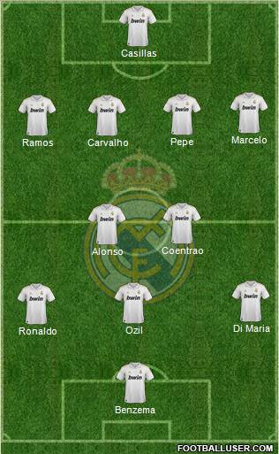 Real Madrid C.F. Formation 2012